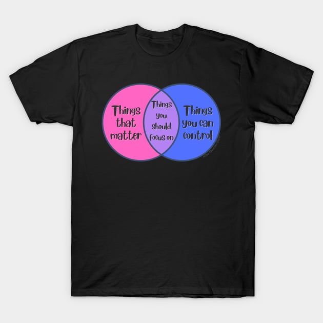 Venn Diagram: Things that matter vs. Things you can control = Things you should focus on T-Shirt by Jean-Claude Venn-Diagram